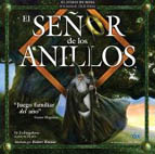 El Señor de los Anillos de Reiner Knizia (Devir) El Señor de los Anillos de Reiner Knizia (Devir)
